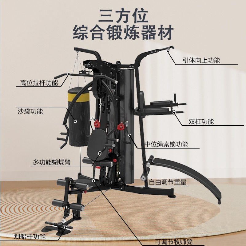 晟渊 三人站多功能一体机大型力量运动器械健身综合训练器YZSF9高清大图