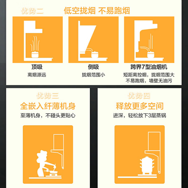 统帅(Leader)海尔出品抽油烟机26m³爆炒大风量4.5KW大火力燃气灶天然气烟灶套装IQF97520+Q2BE52高清大图