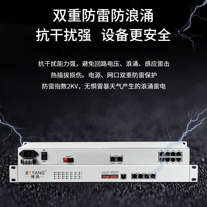 博扬 综合业务电话光端机 1路电话+2个磁石+3路百兆以太网 单纤20km 机架式 1对BY-1P3FE-2H-20KM