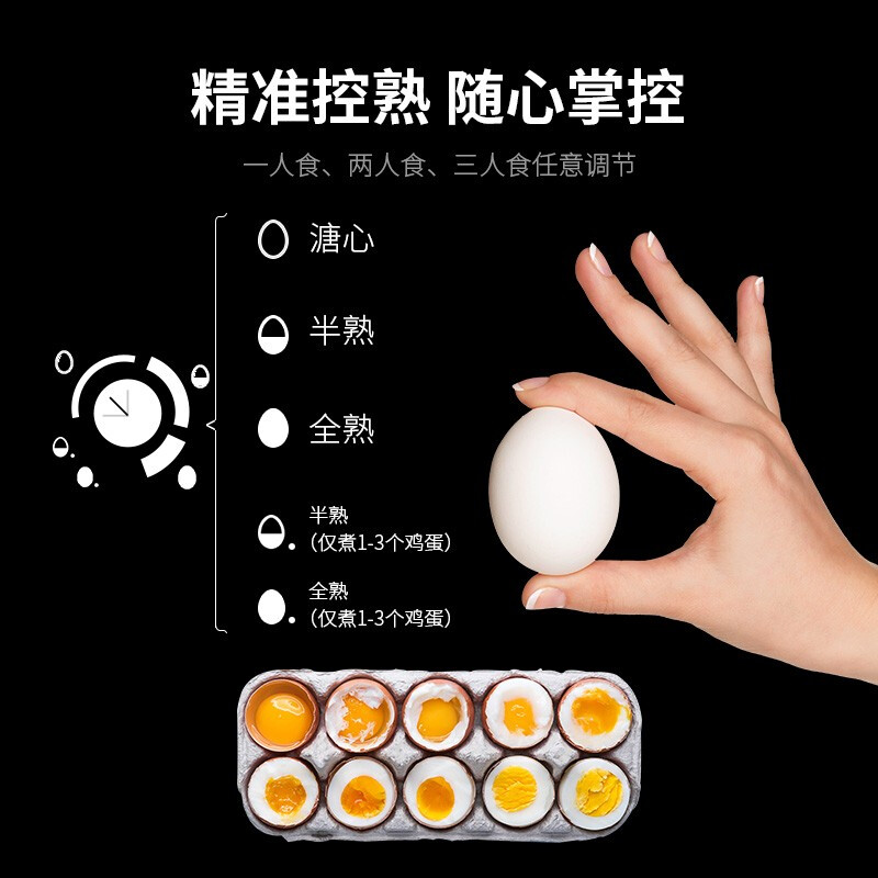 WMF德国福腾宝不锈钢煮蛋器自动断电迷你便携煮蛋机早餐蒸蛋器 单层7枚高清大图