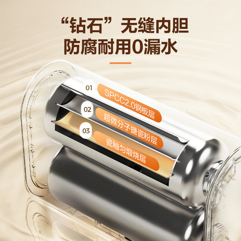 海信 电热水器双胆加热3.2Kw 速热热水器无缝内胆高温抑菌60L ES60-DS10高清大图