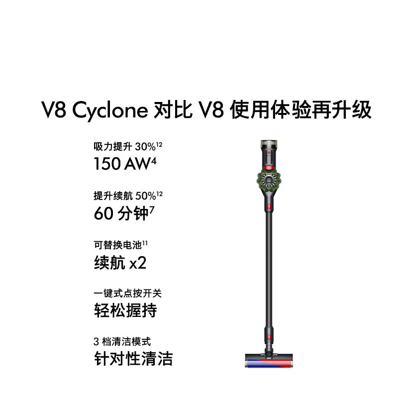 戴森(DYSON) V8 Cyclone无绳吸尘器高清大图