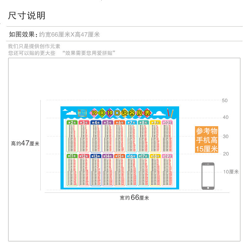 教室班级墙壁装饰品自粘墙贴纸幼儿园儿童房间布置九九乘法口诀表