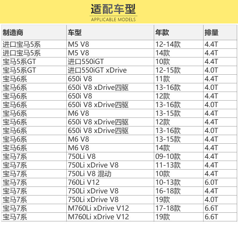 马勒(MAHLE)机滤OX1112D适配宝马5系/6系/7系/X5/X6/X7/古斯特/魅影