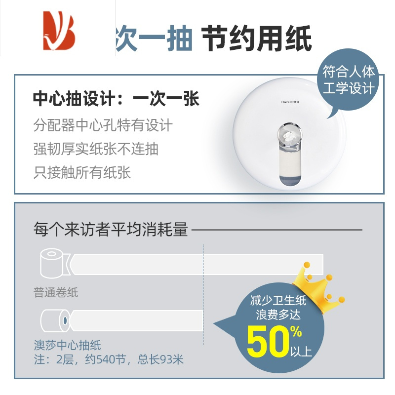 三维工匠大盘卷纸盒挂壁式中心抽纸巾盒家用卫生间擦手纸酒店商用厕纸 E51013-白色-免打孔+1卷纸
