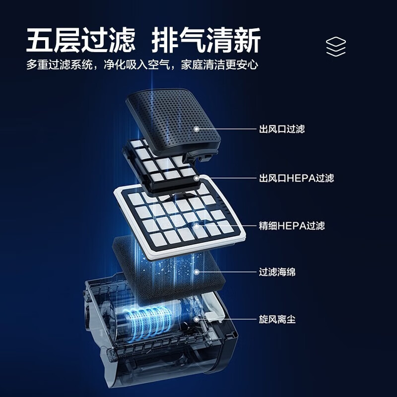 美的(Midea)卧式轻音吸尘器C6 家用有线大吸力强力大功率小型地毯车载除螨吸尘机宠物家庭吸 红色高清大图