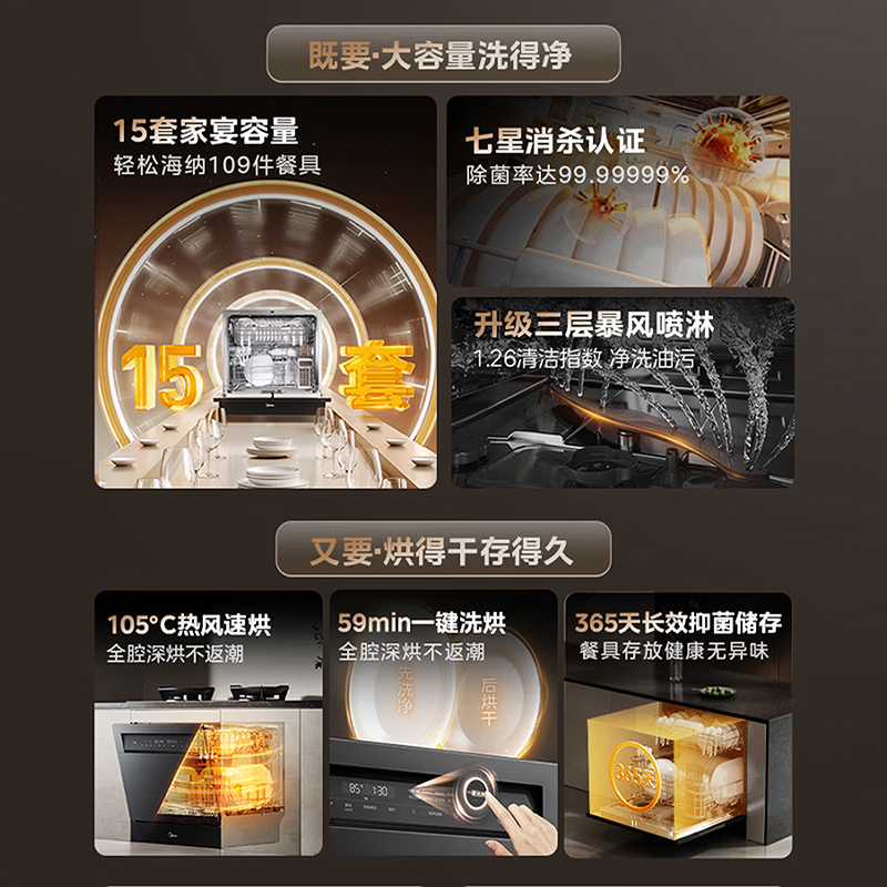 美的(Midea)灶下V9 Max洗碗机嵌入式家用灶下15套升级一键洗烘蒸汽单消毒七星消杀105℃热烘洗消一体机高清大图