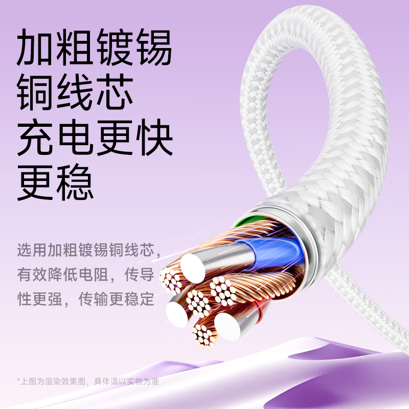 品胜Type-C数据线三合一充电线PD100W27W快充一拖三车载适用苹果小米华为手机平板笔记本电脑高清大图