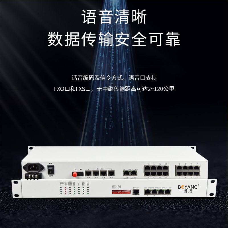博扬 综合业务电话光端机 8路E1+8路电话+2路百兆以太网物理隔离 单纤80km 机架式 1对价