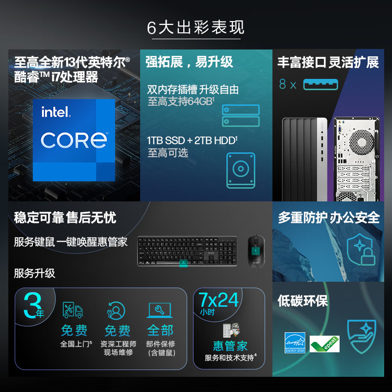 惠普(HP)战99 23款高性能商用办公学习电脑台式机电脑主机大机箱(全新酷睿i3-13100 16G内存 512G SSD固态 WiFi蓝牙 Office 稳定可靠 售后无忧)