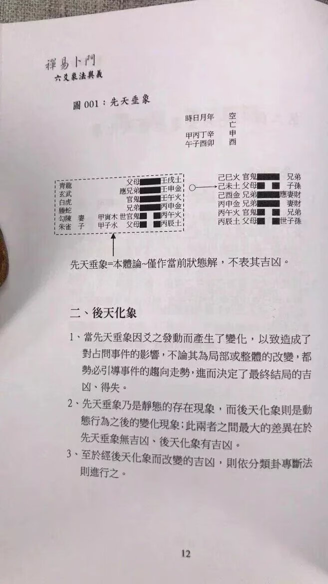 禅易卜门[六爻象法奥义] 若提孤隐 白象高清大图