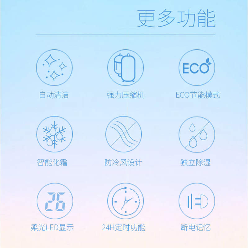 志高空调(CHIGO) 大2匹冷暖变频三级能效家用空调大1.5p挂机KFR-51GW/EBP169+A3G