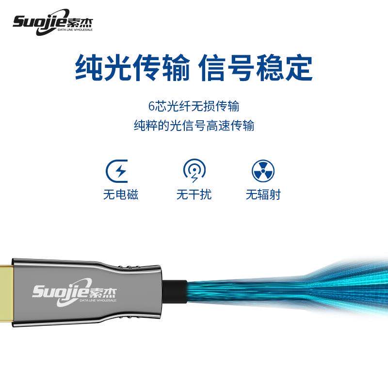 索杰 光纤HDMI线2.0版本4K发烧级高清线电脑电视投影仪家庭影院3D等高清设备连接线高清大图