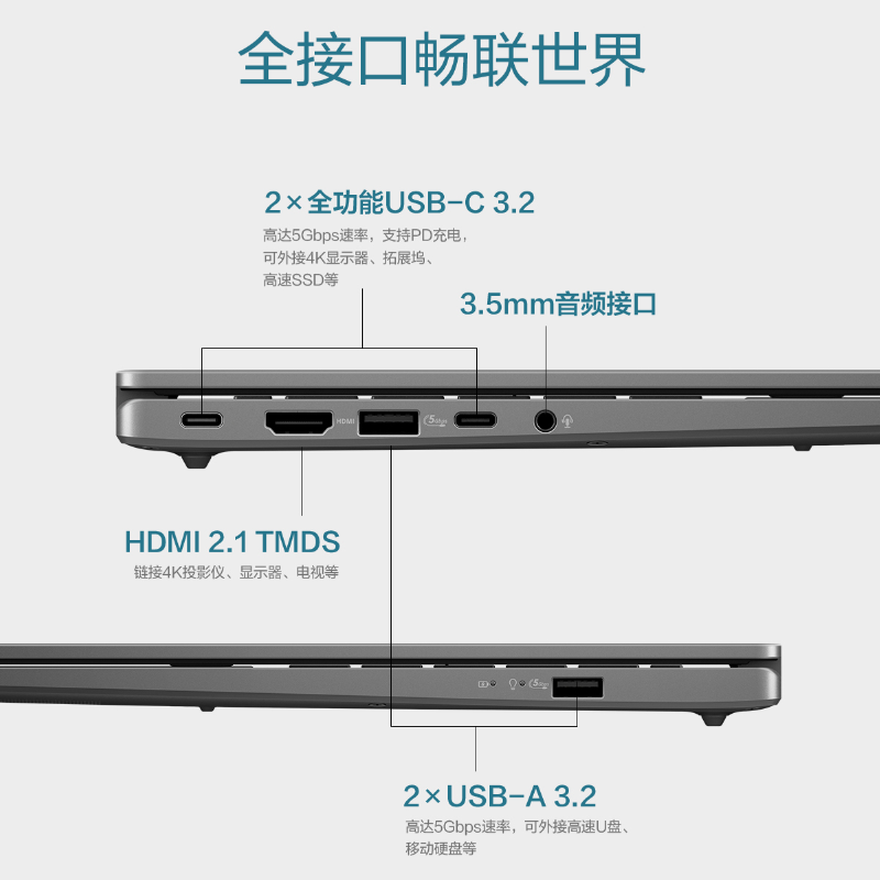 华硕(ASUS) 无畏Pro16 锐龙版 2025 2.5K 144Hz护眼屏长续航高性能AI轻薄笔记本电脑 R7-260 16G 1T高清大图