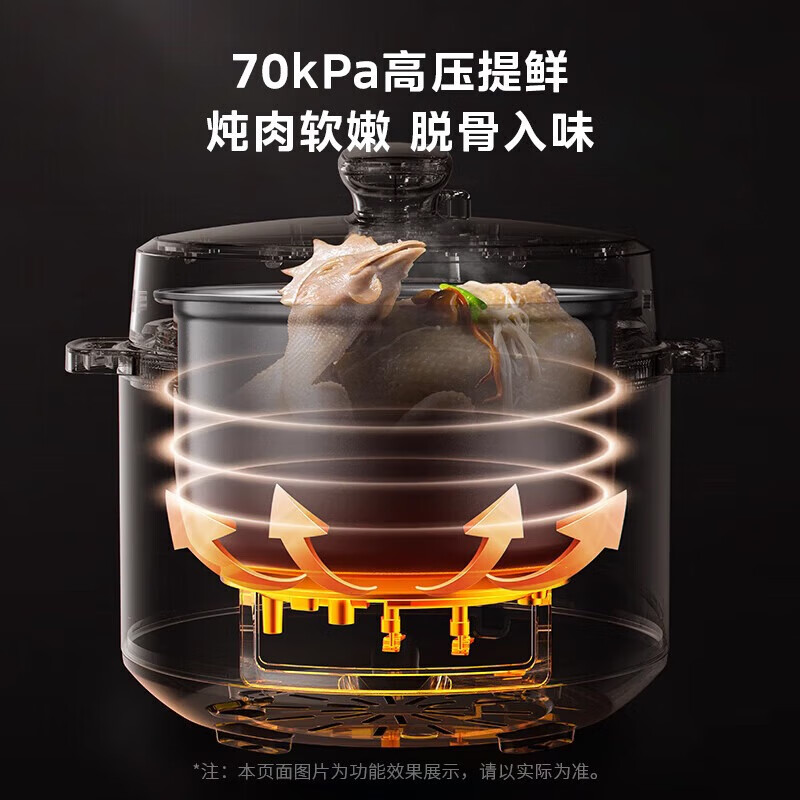 美的(Midea) MY-YL50X3-102R 电压力锅智能5L大容量电饭煲高清大图