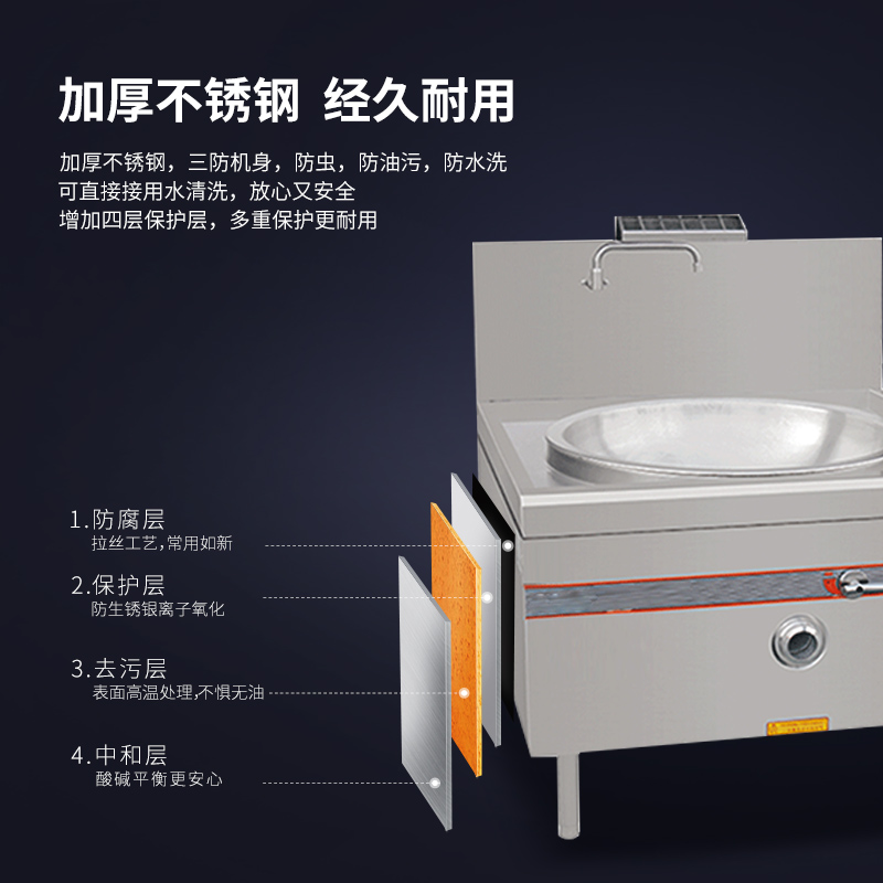 脉巴赫 商用燃气大锅灶单位学校食堂餐饮后厨厨房天然气液化气可选燃气单头大炒80锅MBH-RQ-DTDGZ800高清大图