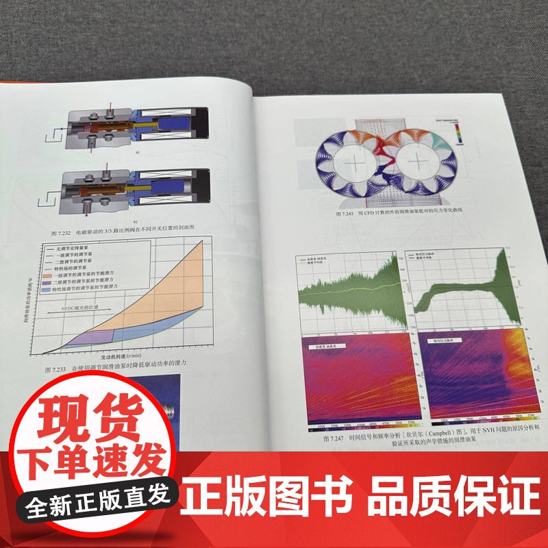内燃机技术手册 (原书第8版) [德]理夏德·范·巴舒伊森 弗雷德·舍费尔 内燃机 技术手册 混合动力 机械高清大图