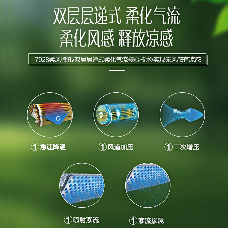 美的(Midea)空调挂机1匹无风感一级变频新能效家用省电冷暖智能风语者FR-26GW/BDN8Y-FA200(1)A
