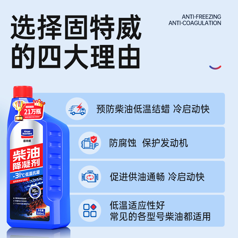 固特威柴油降凝剂冬季抗凝剂货车专用防凝防冻抗冻剂冷凝液添加剂高清大图