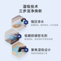 必胜 BISSELL布艺沙发清洗机 家用小型喷抽洗清洁一体机 沙发地毯床垫窗帘汽车清洁神器吸尘器3698Z