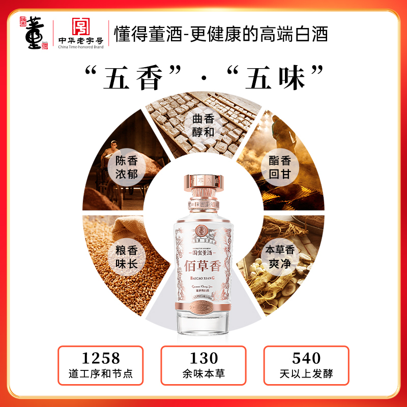 董酒商务宴请佰草香54度500ml 4瓶整箱董香型白酒国密工艺名酒
