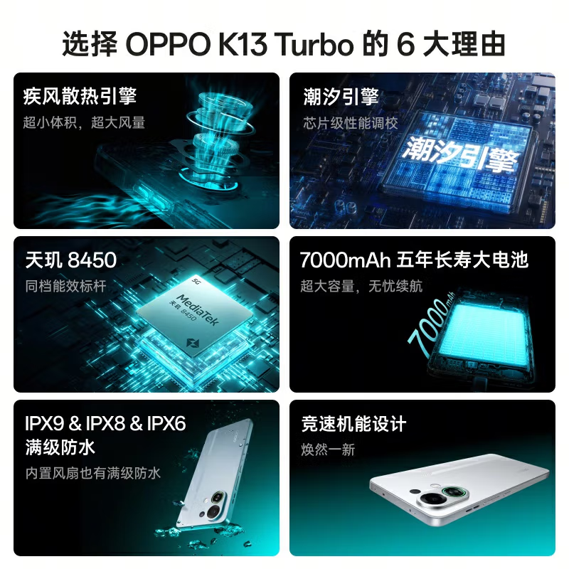 [全新]OPPO K13 Turbo 黑武士 12GB+256GB 天玑6450 5G芯 7000mAh大电池 80W快充 5G手机高清大图