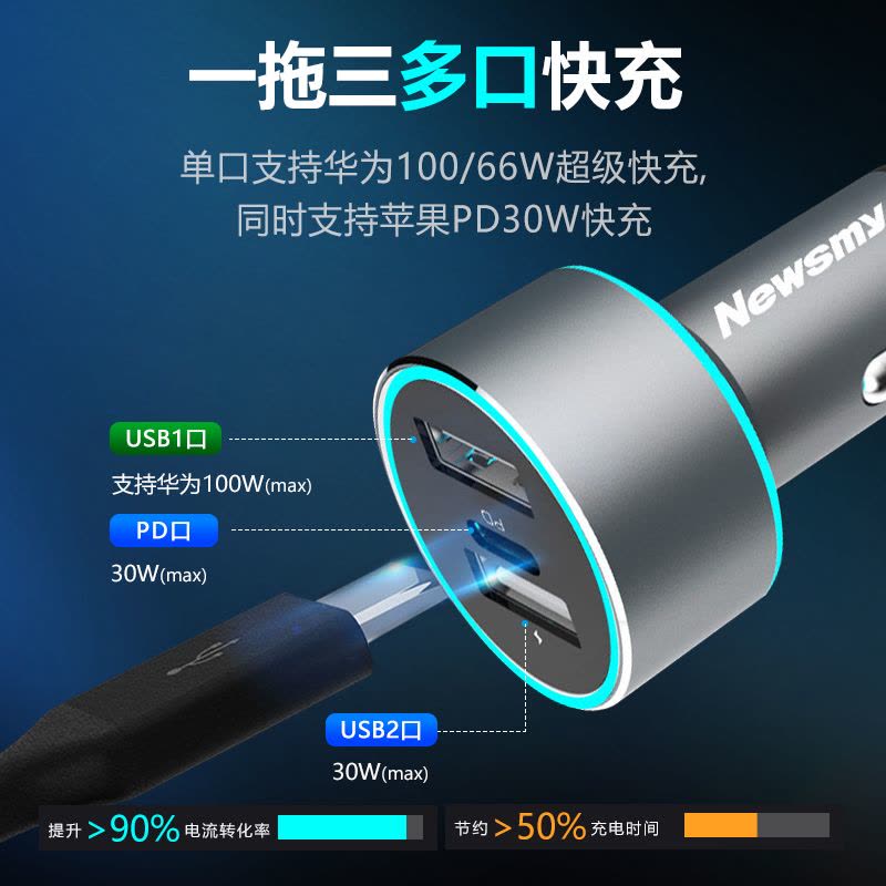 [补贴10%]纽曼汽车载充电器超级快充点烟器转换插头适配车充一拖三图片
