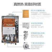 Haier/海尔 JSQ25-13ZDS(12T)速热变频恒温强排式天然气13升燃气热水器热水器 56重安全防护