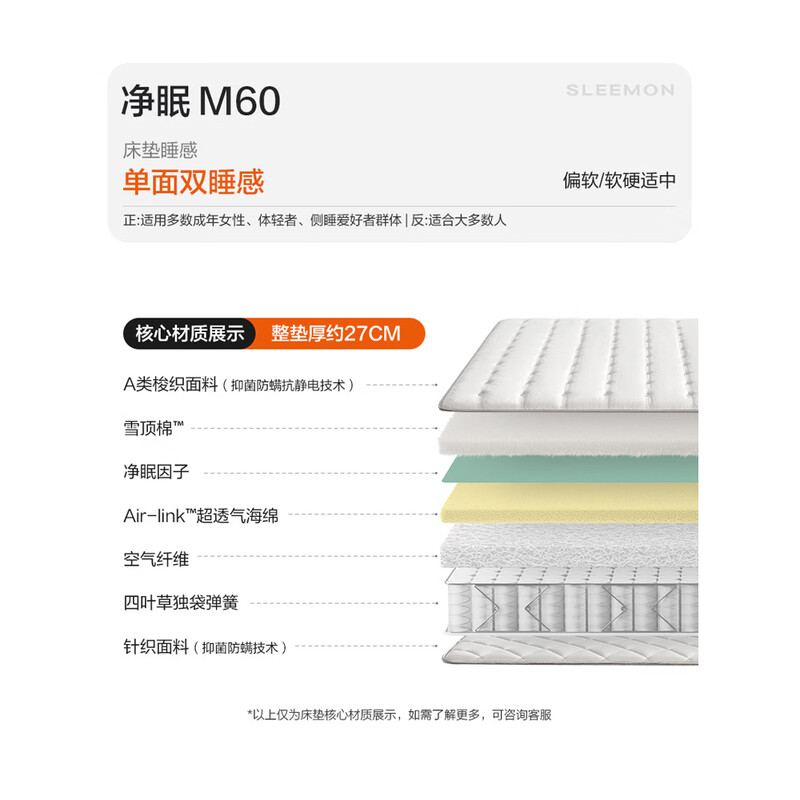 喜临门 - 净眠M60 四叶草0胶袋装弹簧空气纤维床垫软硬适中 净眠M60单床垫【27cm/软硬适中】 200*200cm