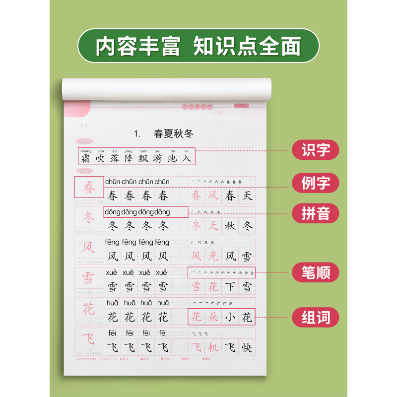 六年级上下册(2本92页) [正版]一年级二年级三上册下册同步练字帖临摹字帖练字本语文人教版正楷四五六年级小学生硬笔书法