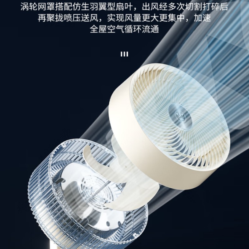 西屋(WESTINGHOUSE)空气循环扇电风扇家用落地扇WTH-XH022高清大图