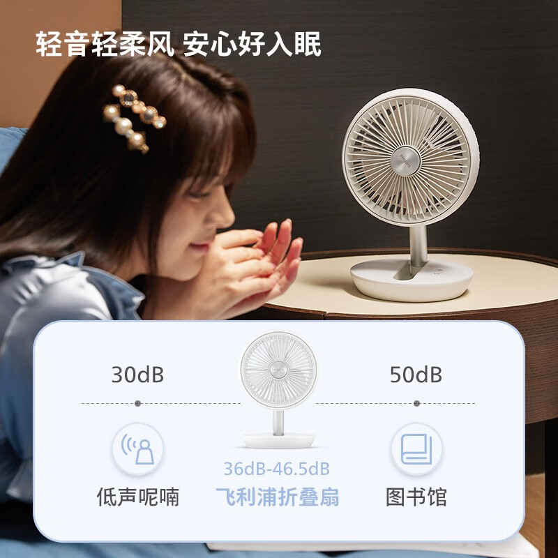 飞利浦(PHILIPS)电风扇桌面便携折叠USB充电家用办公宿舍手持小风扇 ACR2124DX高清大图