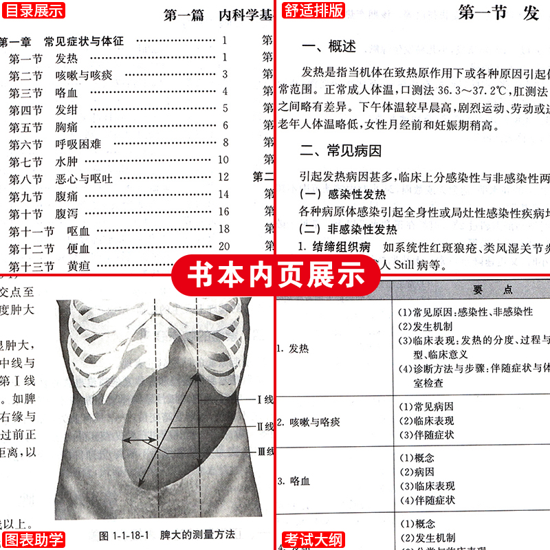 [友一个正版]版2022年内科主治医师教材考试指导模拟试卷全套内科学中级卫生资格考试书历年真题练习题库人民卫生出版高清大图