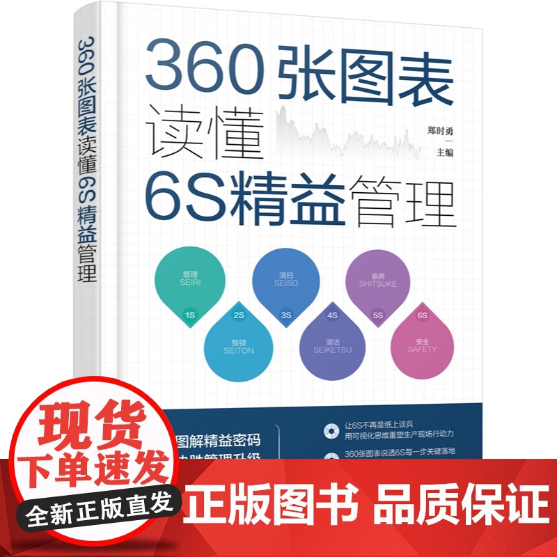 360张图表读懂6S精益管理 6S管理核心理念与实践步骤 6S管理细节与精髓 6S管理核心技巧提升工作效率管理水平 6S高清大图
