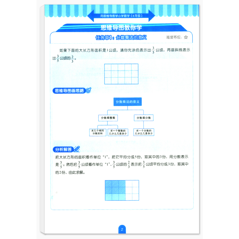 [正版]用思维导图学小学数学六年级 小学六年级数学思维训练题图解应用题解题技巧方法 6年级上下册逻辑思维拓展计算题训练