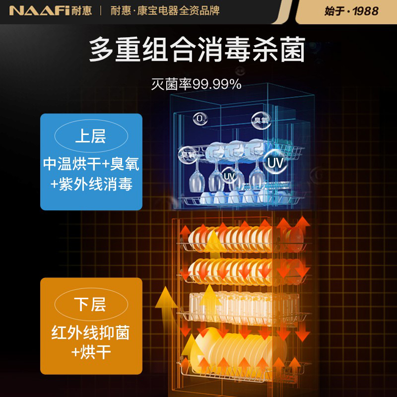 康宝耐惠商用消毒柜饭店餐厅家用双门大容量立式碗筷消毒碗柜ZTP380X-M2