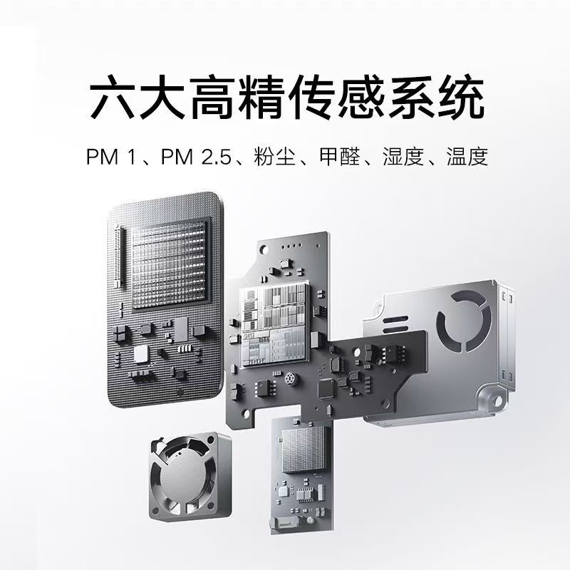 小米米家空气净化器6Pro除甲醛宠物家用净化机高清大图
