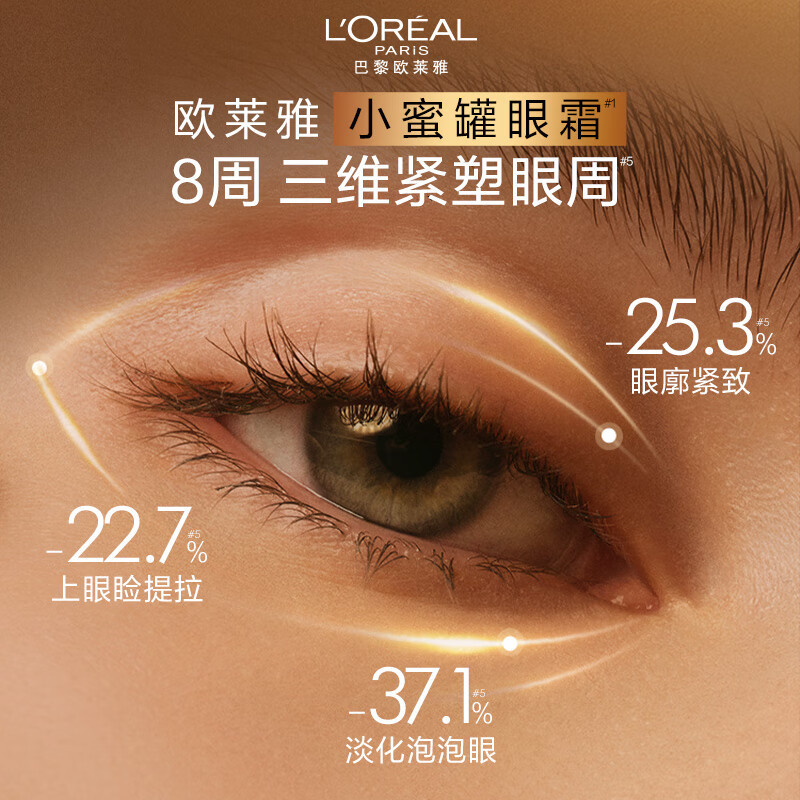 欧莱雅金致臻颜花蜜胶原眼霜20g高清大图
