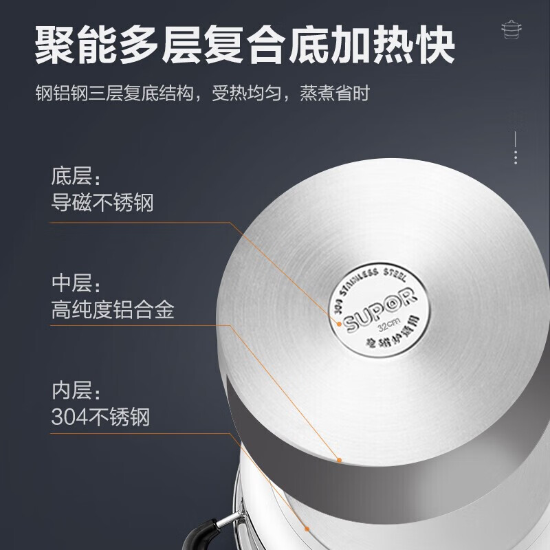 苏泊尔不锈钢双层复底蒸锅SZ30B5高清大图