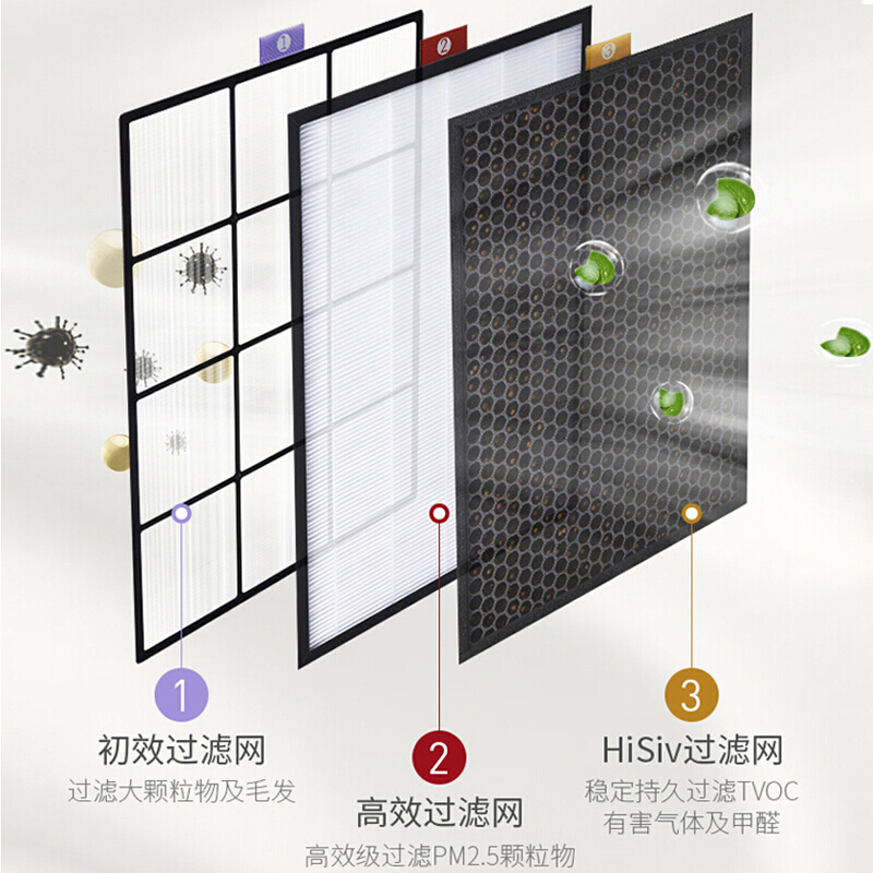霍尼韦尔（Honeywell）PRF35M0011 空气净化器初层前置滤网