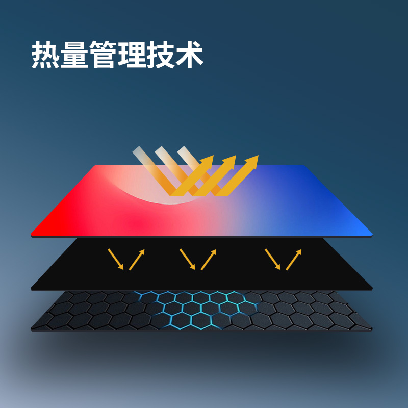 飞显 LED显示屏COB室内P0.9全彩无缝拼接会议室大屏 FX-LHDMP0.9L(块)高清大图