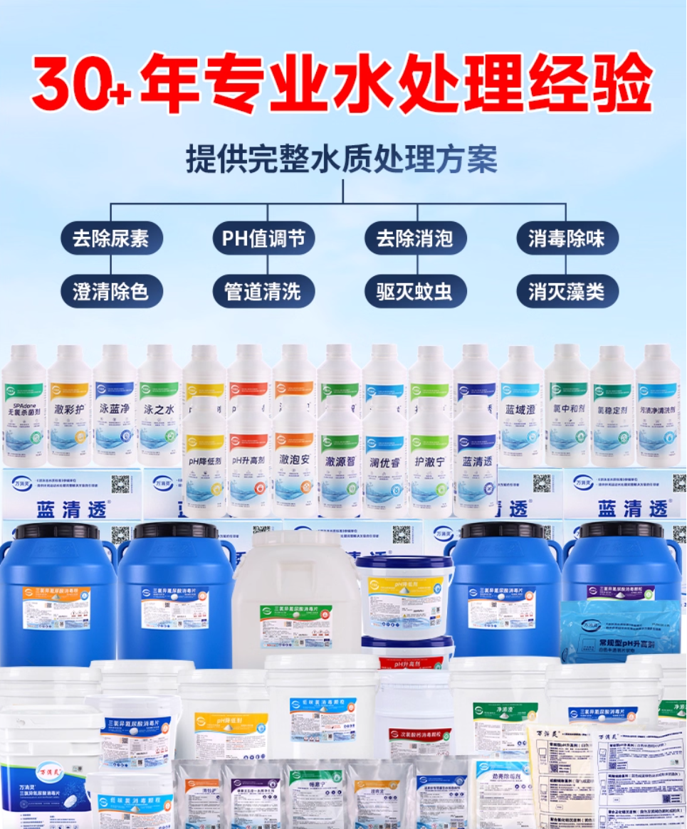 万消灵PH降低剂酸粉酸碱度调节剂泳池水酸碱值水处理药剂5KG/桶高清大图