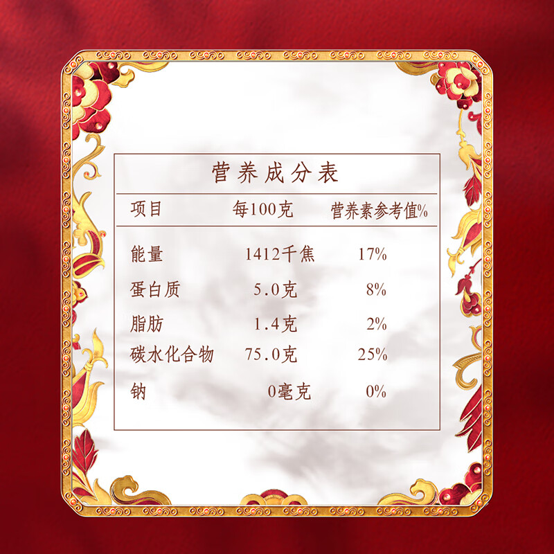 金龙鱼 乳玉皇妃壹品稻花香 -5KG高清大图