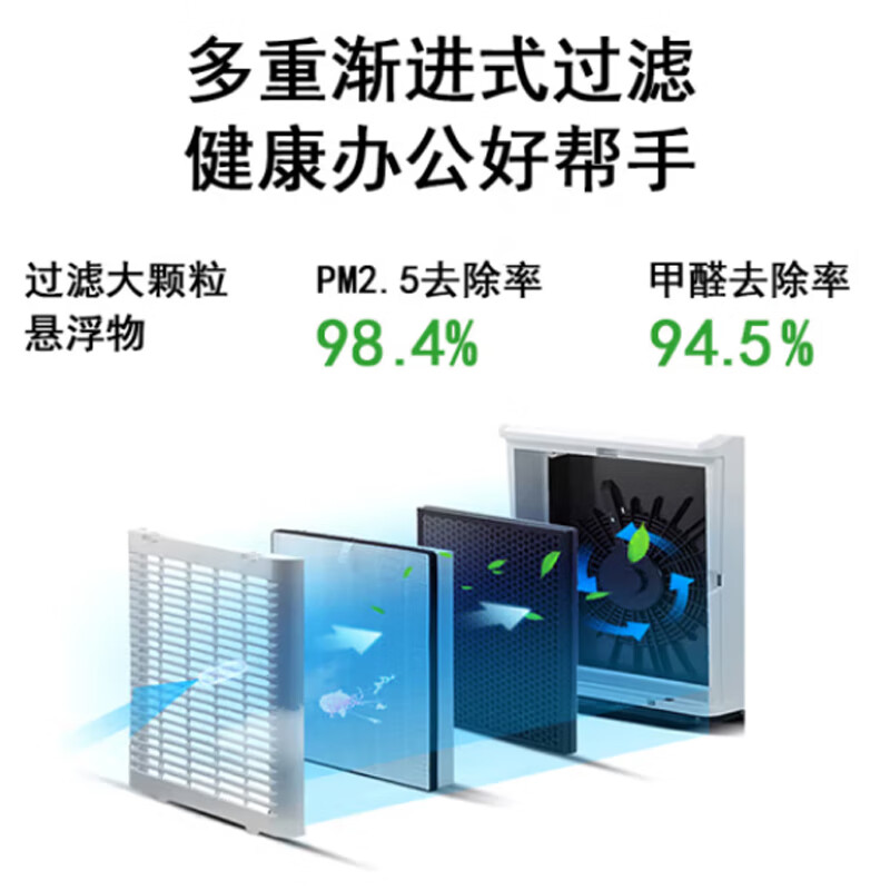 科密7级保密碎纸机离子空气净功能 办公商用家用除菌净化 德国多功能文件粉碎机 comet S-560高清大图