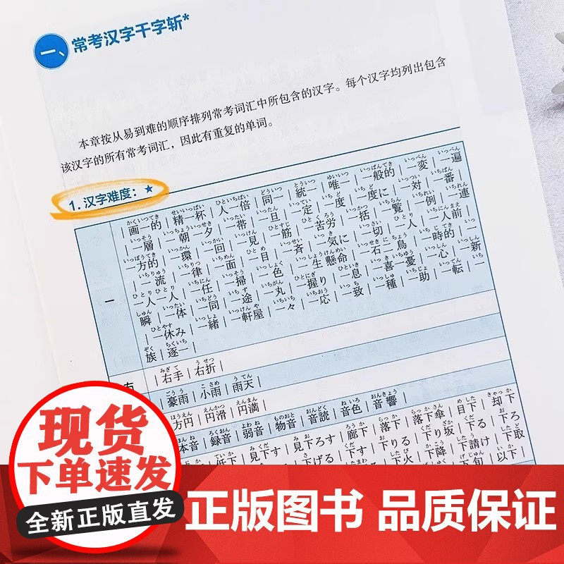 赠音频 千字斩 新日本语能力考试N5 N4 N3文字词汇 标准日本语能力考试用书 考前复习教材资料试卷