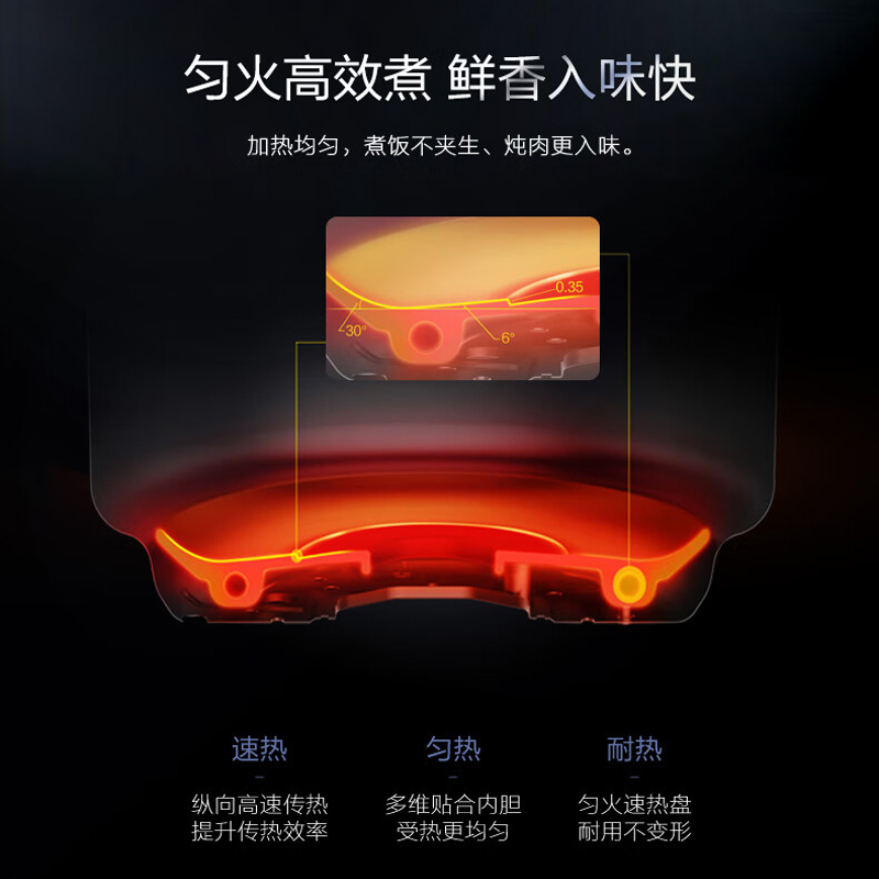 美的(Midea)电压力锅YL50Simple107一锅双胆家用智能预约电高压饭煲5L压力锅多功能智能电饭锅