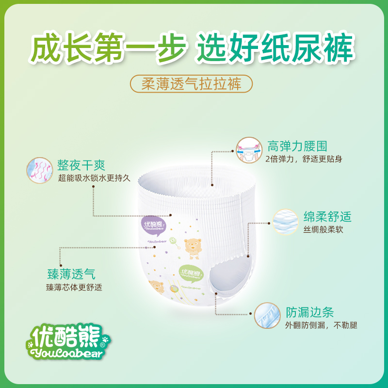 优酷熊乐享系列婴儿拉拉裤XXXXL72片2包组合装(20kg以上)特大码XLXXL新生儿男女宝宝干爽尿不湿超薄透气3XL高清大图
