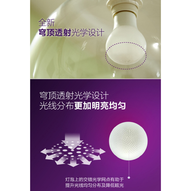 LED节能灯