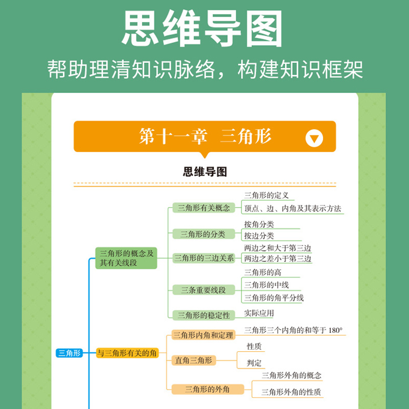 [八年级上册]分式 初中通用 [正版]八年级上册数学计算题专项训练:分式整式的乘法与因式分解 全等三角形 轴对称 初二口