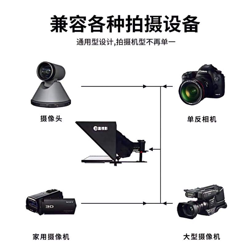 嘉视影 js20plus20寸双屏提词器专业单反相机手机摄像机演播室教学直播录播演讲提字器舞台题词器提词器标准支架高清大图